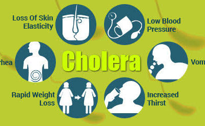 Cholera Kills Six In Lagos, 39 Under Observation