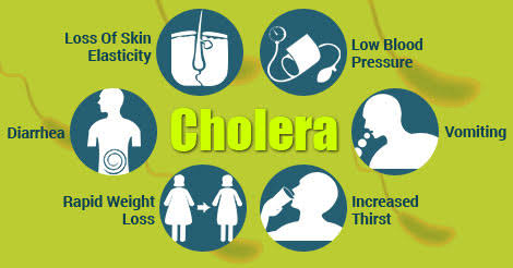 Cholera Kills Six In Lagos, 39 Under Observation