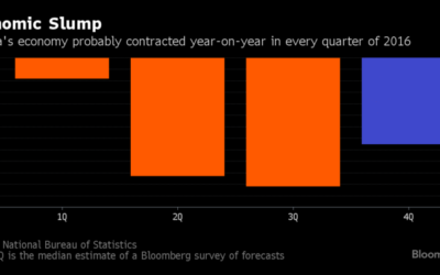 Economic Slump Squeezes Nigerians Fearing Pain Isn’t Over