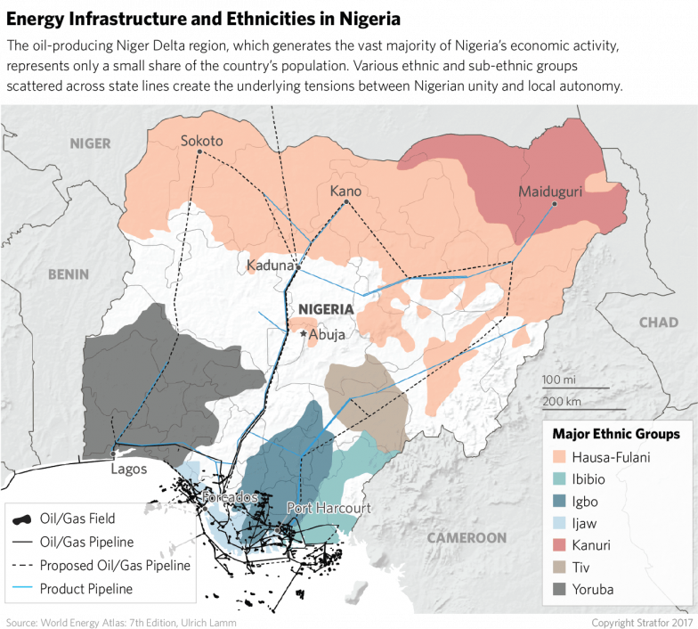 nigeria-oil-gas-ethnic-061917